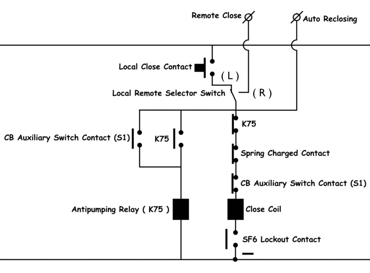 DC Control Circuit