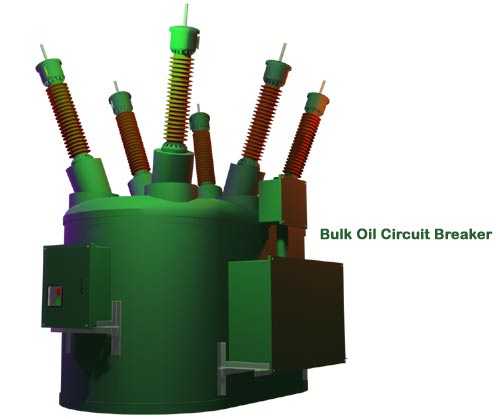 Bulk Oil Circuit Breakers