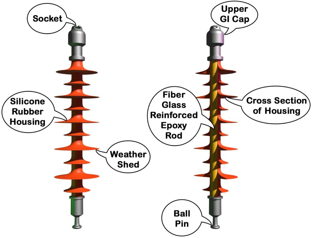Silicone Rubber Composite Insulators