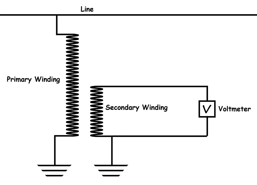 Voltage Transformer Diagram