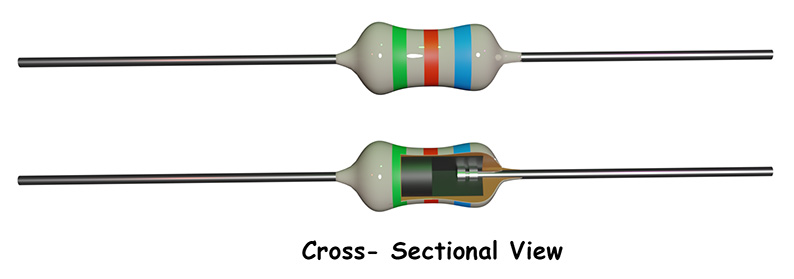 Carbon Composition Resistor