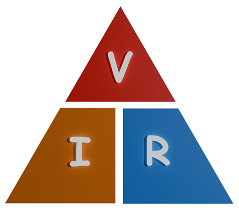 Ohm's Law Triangle