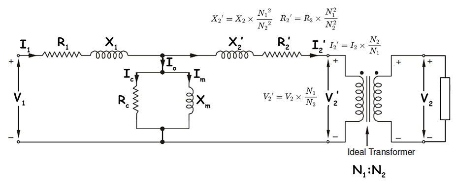 Equivalent Circuit of Transformer Referring to Primary Side