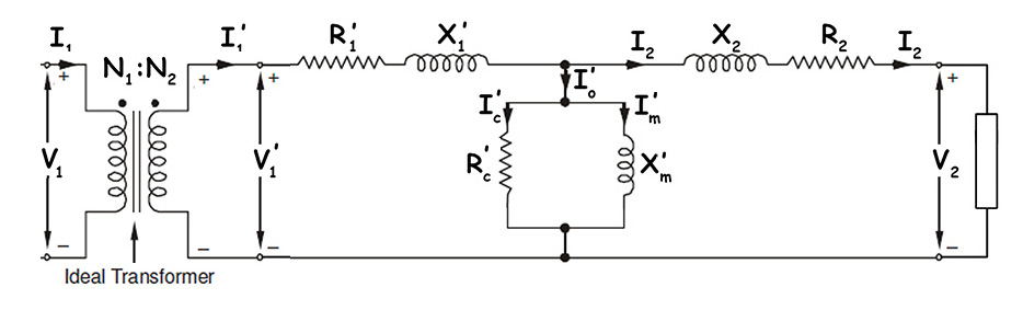 Referring Transformer Circuit to Secondary Side