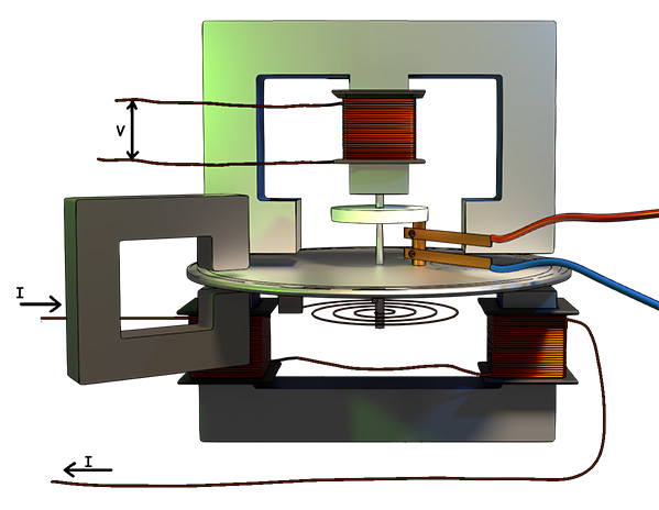 Watthour Meter Type Induction Relay