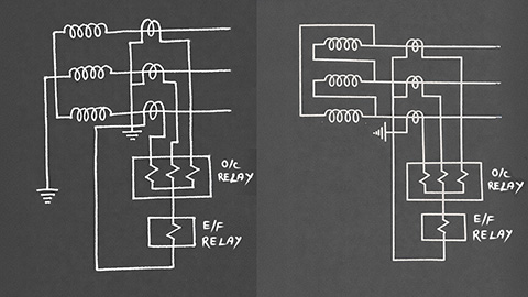 Backup Protection of Transformer
