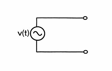 Alternating voltage source