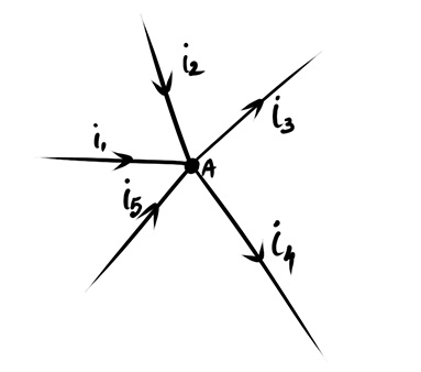 Kirchhoff's Current Law