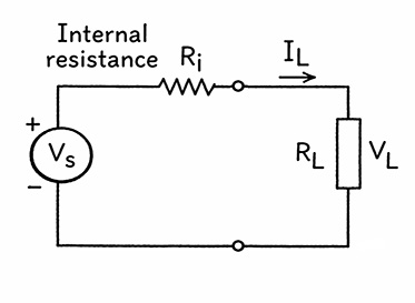 Voltage Source