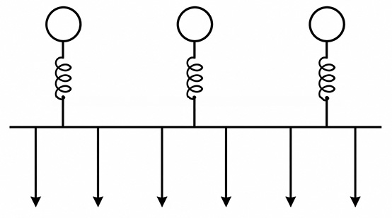 Generator Reactor